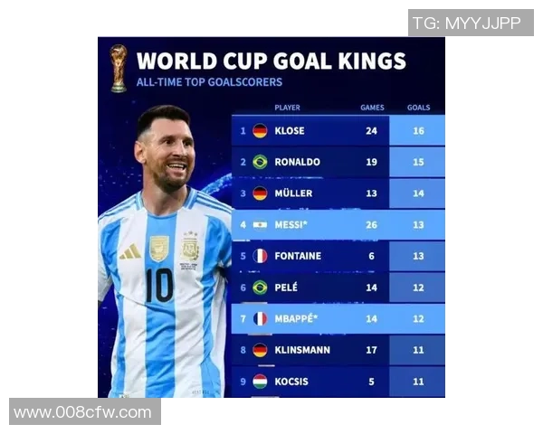 2023年足球明星射门准度最新排行榜揭晓谁是最佳射手 2023年足球明星射门准度最新排行榜揭晓谁是最佳射手