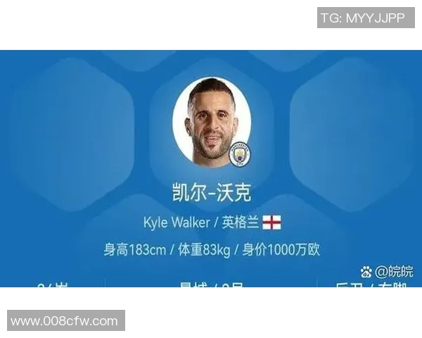 全球足球明星市场价值排行榜揭示顶级球员的身价与潜力分析