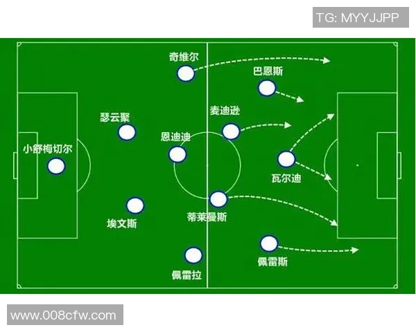 北京足球队整体压制战术解析及其在比赛中的应用与效果分析