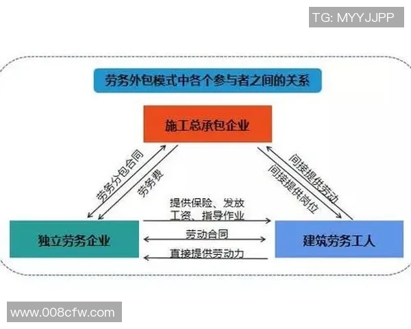 成都乒乓球队运营分析：成功经验与发展挑战的深度探讨