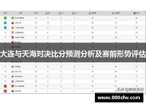 大连与天海对决比分预测分析及赛前形势评估