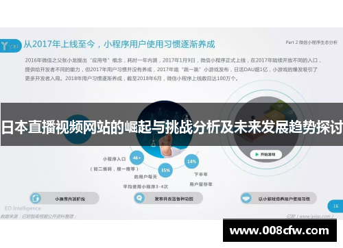 日本直播视频网站的崛起与挑战分析及未来发展趋势探讨