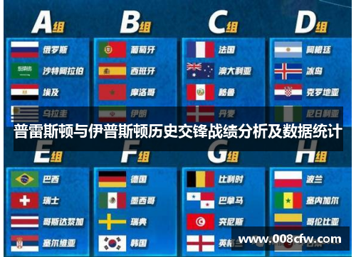 普雷斯顿与伊普斯顿历史交锋战绩分析及数据统计